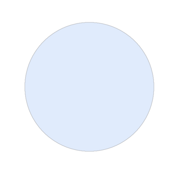 static_base
